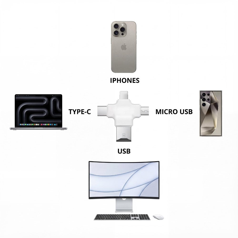 Lecteur SD 4-en-1 (PC & Mobile) : Visionnez, Téléchargez et Partagez vos Prises Instantanément